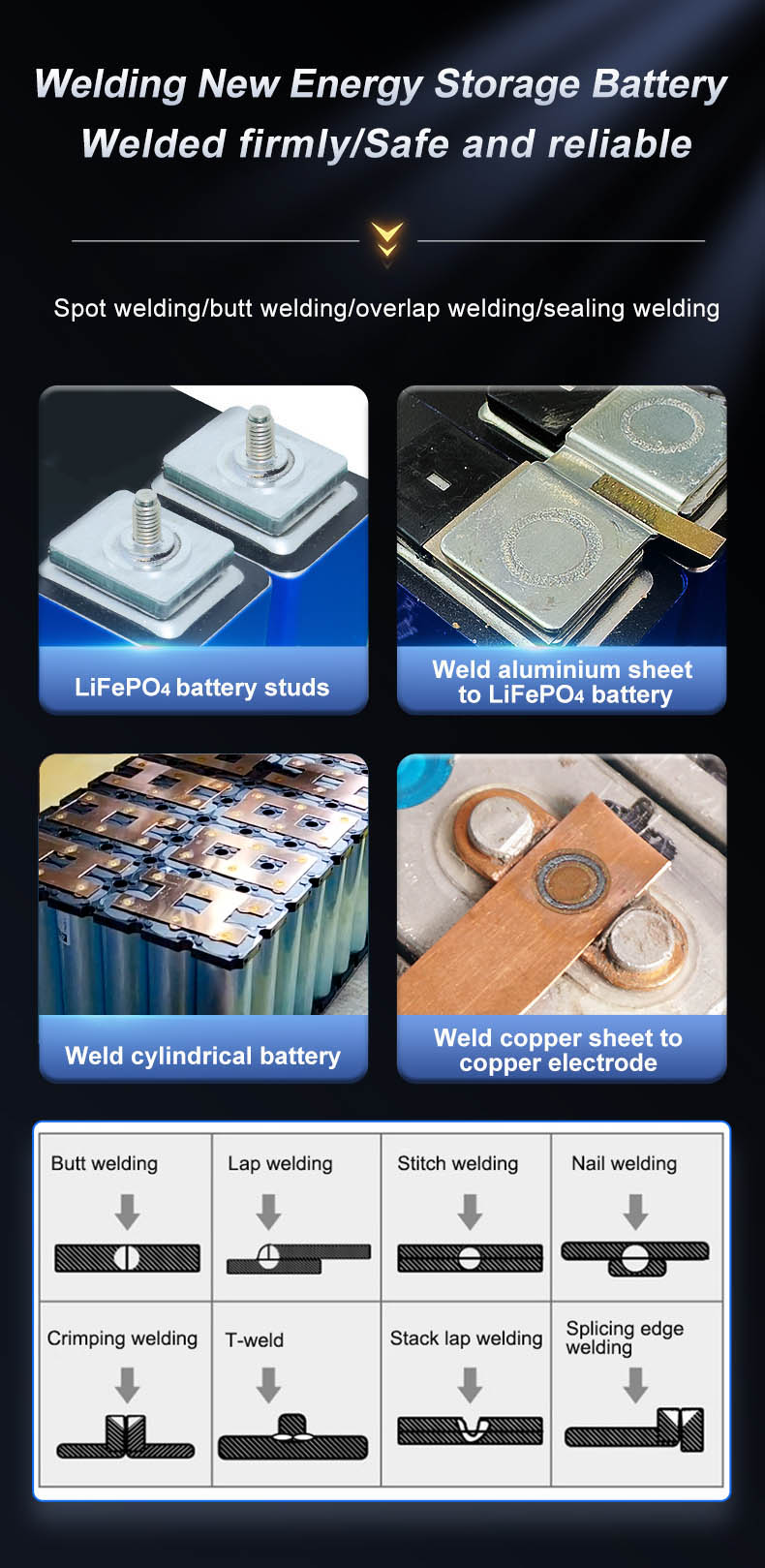 Welding effect of laser welder