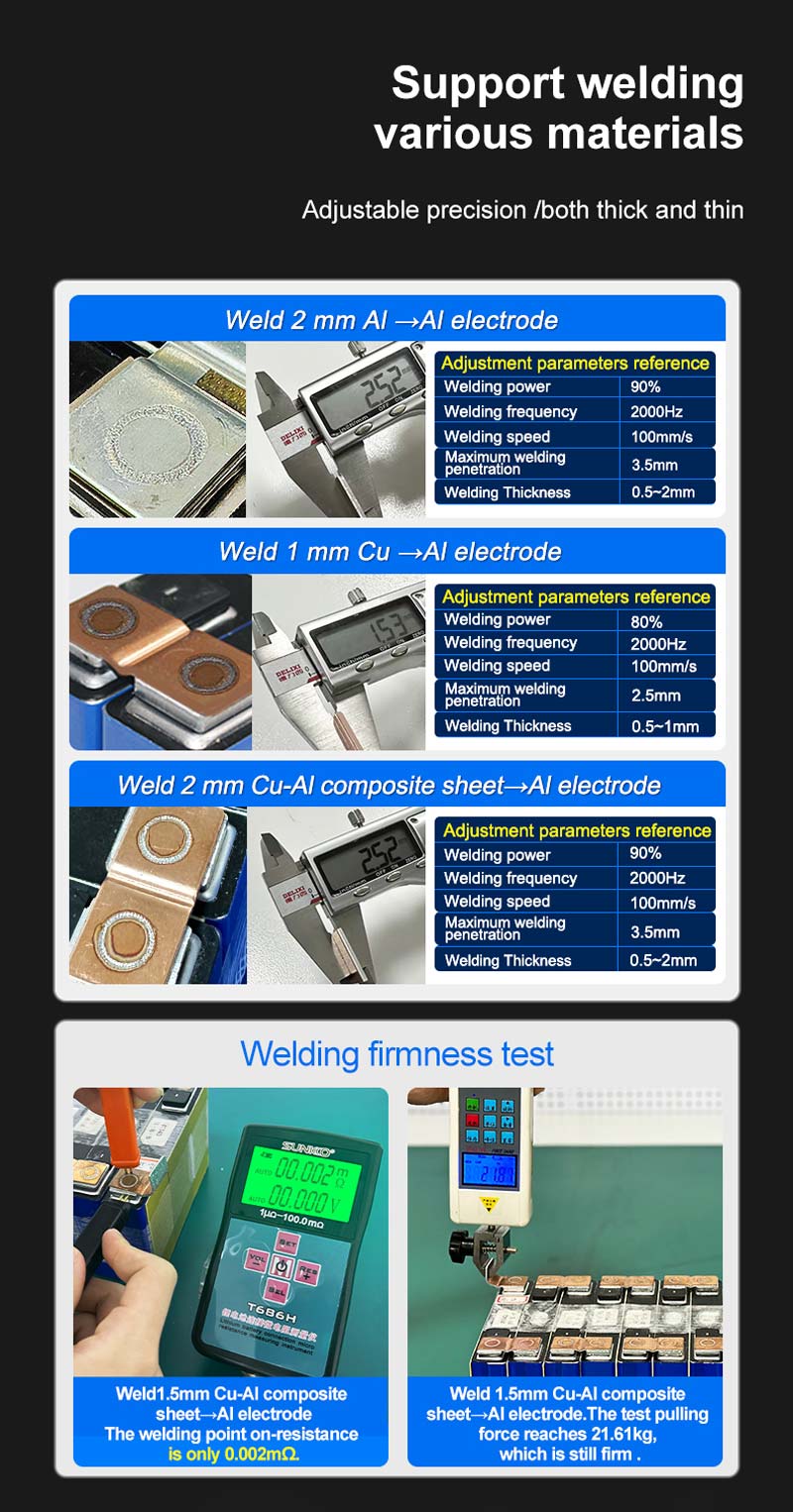Aluminium laser welding macchine