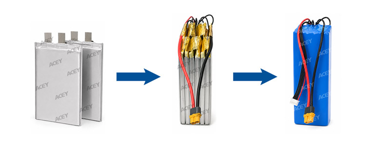 Drone Battery Assembly