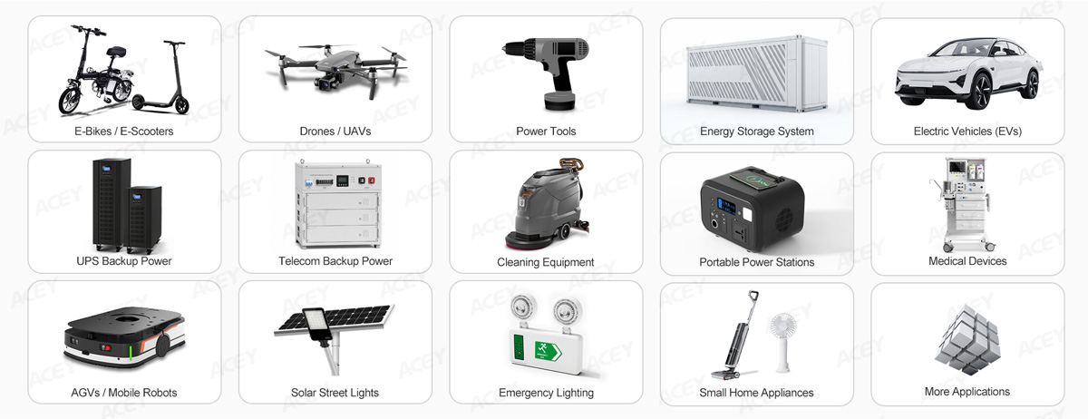 Applications of cylindrical battery pack Applications of cylindrical battery pack