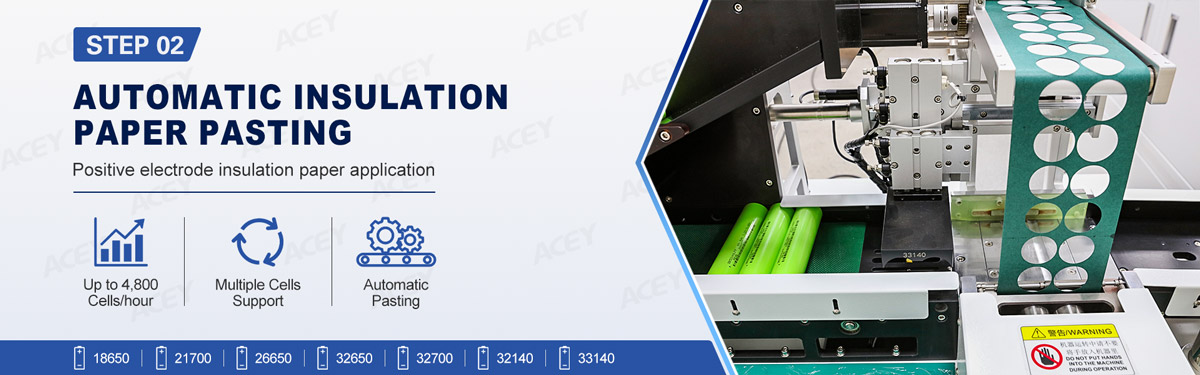 Insulation Paper Application Insulation Paper Application