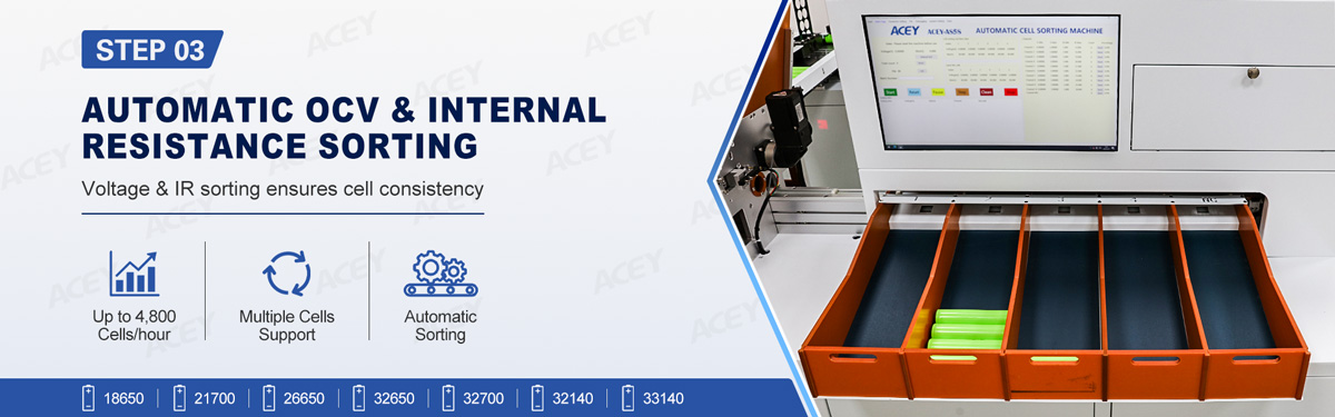 Battery voltage and IR sorting Battery voltage and IR sorting